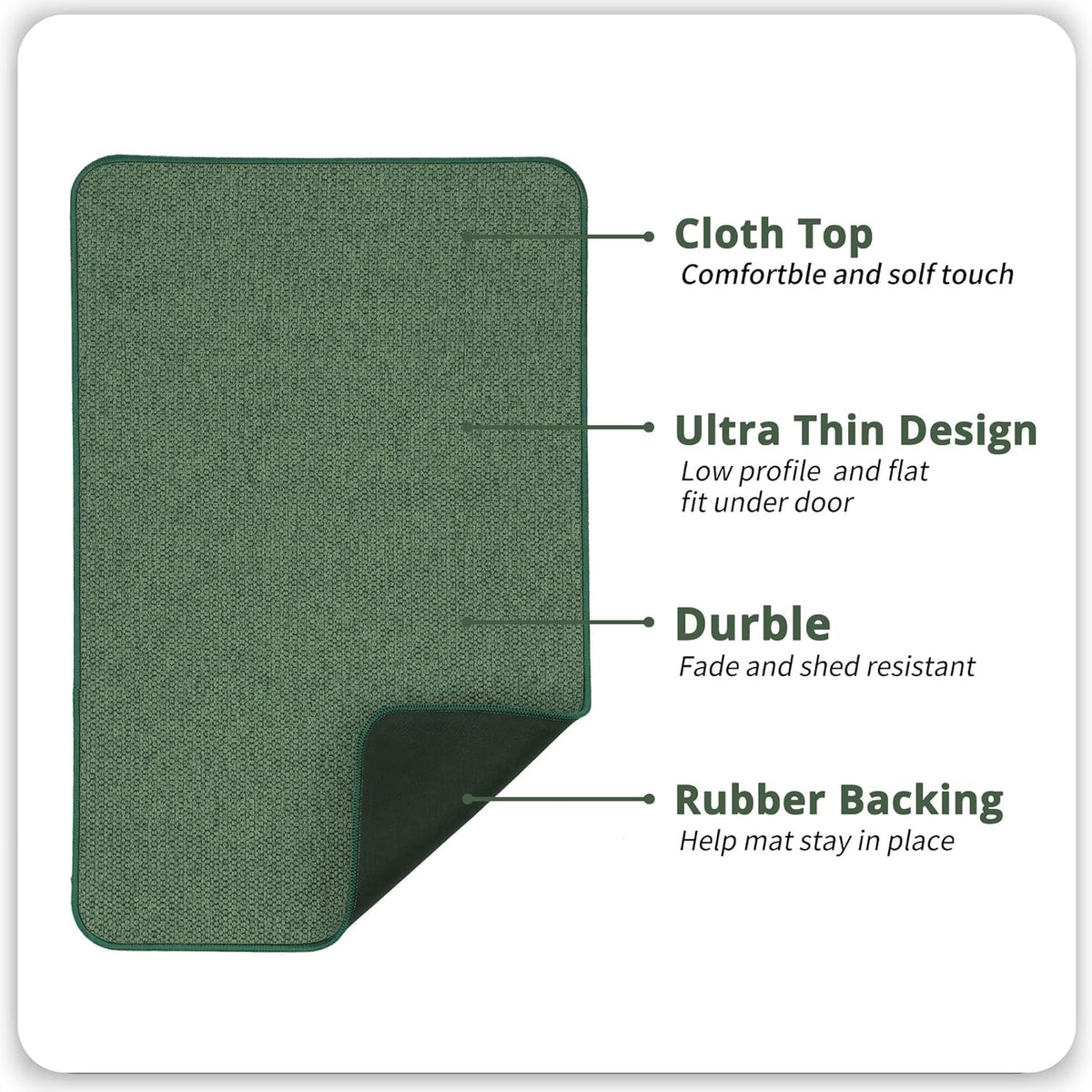 Bath Mat,Ultra Thin Bathroom Runner Rugs,Large Bath Mats for Bathroom,Quick Dry,Non-Slip,Machine Washable,Low Pile,Bath Rug,Shower Outside,Sink,Home Decor Accessories.Green,1'9"x3'11"（21x47inch）